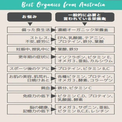 新製品！ニューライフスタイル／NEW LIFESTYLE